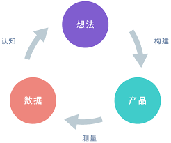 成都癫痫调动哪家病院好